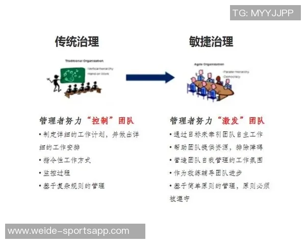 詹俊分析利物浦教练团队转型决心与老问题的持续挑战需耐心应对 詹俊分析利物浦教练团队转型决心与老问题的持续挑战需耐心应对